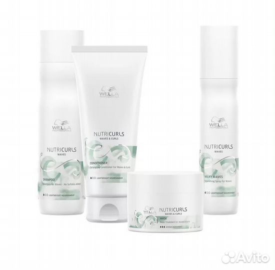 Wella Professionals Nutricurls шампунь