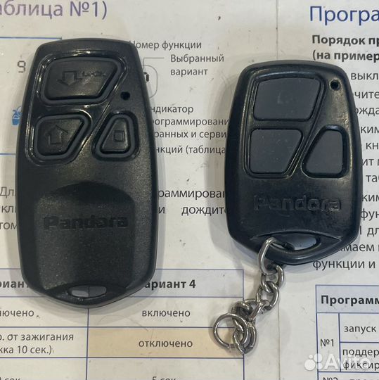 Брелки Pandora R463/386