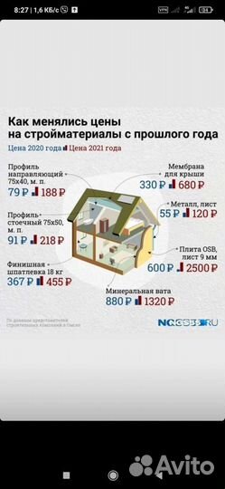 Вольер 2 на 3 м