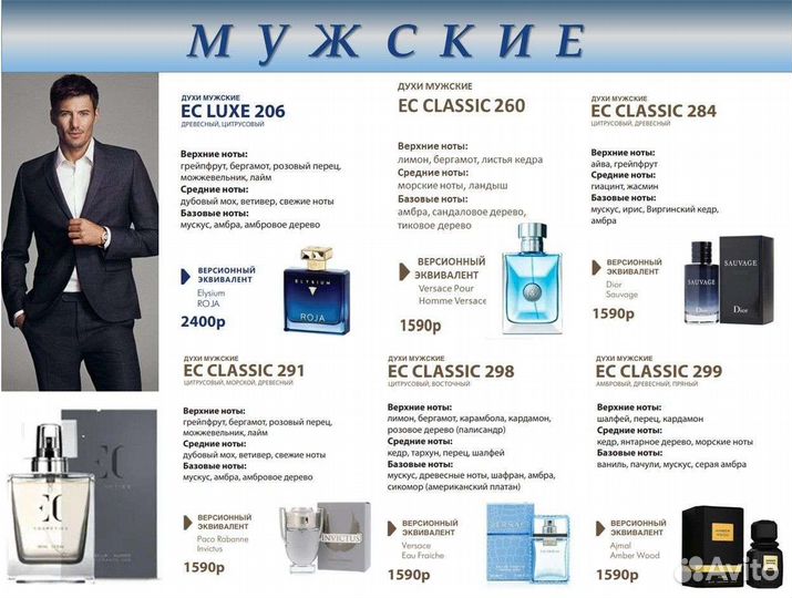 Чешский шикарный парфюм