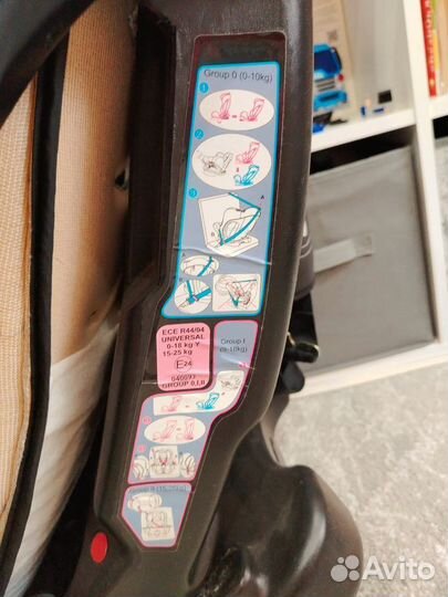 Автомобильное детское кресло от 0 до 25