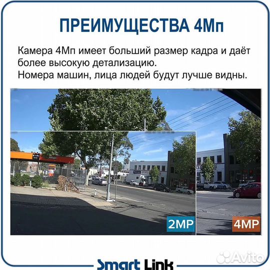 Комплект IP-видеонаблюдения SMART Link SL-IP4M2B