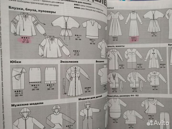 Набор журналов Burda Boutique Шитье и крой