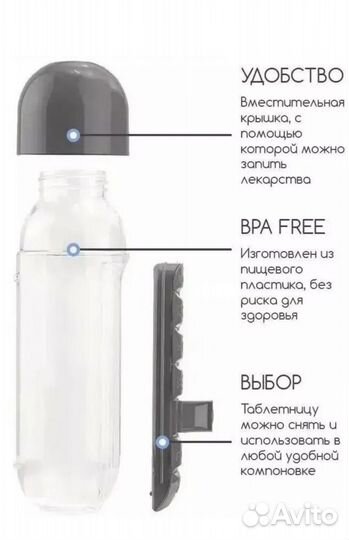 Спортивная бутылка с таблетницей
