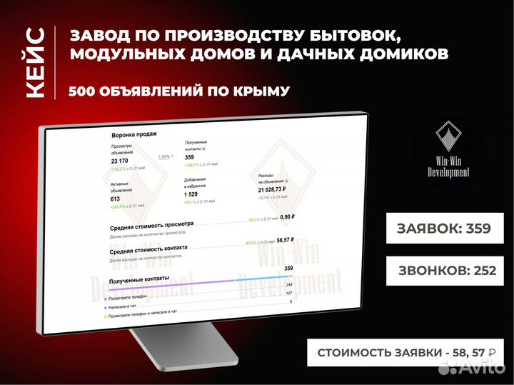 Авитолог с гарантией по договору