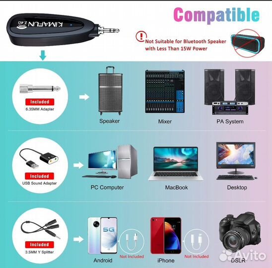 Петличный беспроводной микрофон