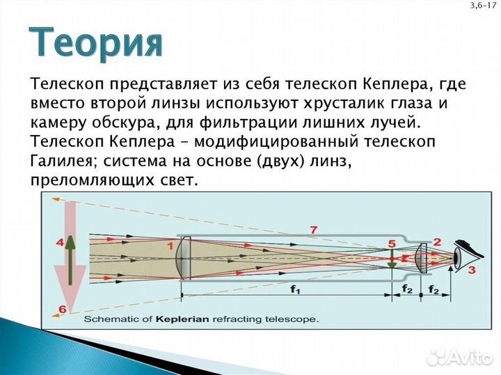 Школьный проект физика общество, телескоп своими