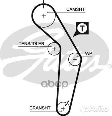 Ремень грм audi 2.3 90-96 (147x19) 5182XS Gates