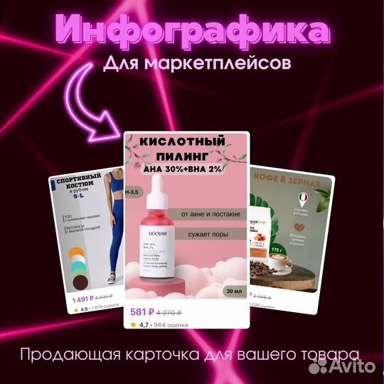 Инфографика для маркетплейсов wildberries ozon