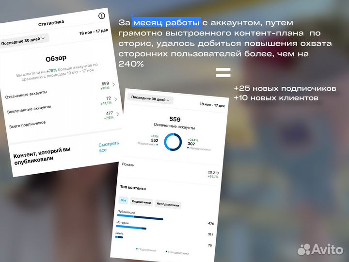 SMM менеджер продвижение соцсетей смм