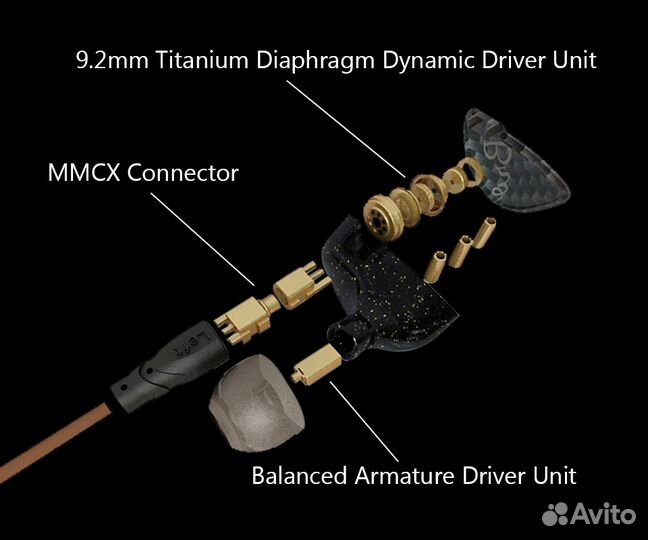 Hi-res двухдрайверные Nicehck Bro (1DD+1BA). Новые