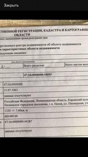 Участок 13 сот. (ИЖС)