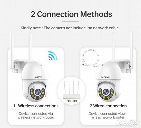 Новая наружная камера 5 Mp 2.4Gh Wifi