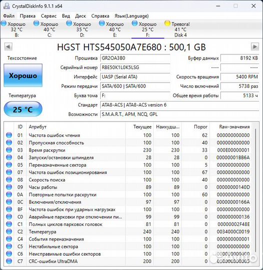 Жесткие диски (HDD) для ноутбука