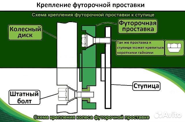 Проставка 35SP5120-67.1/60.1(stud14x1.5) Step