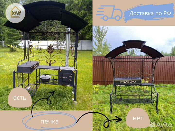 Мангал с крышей