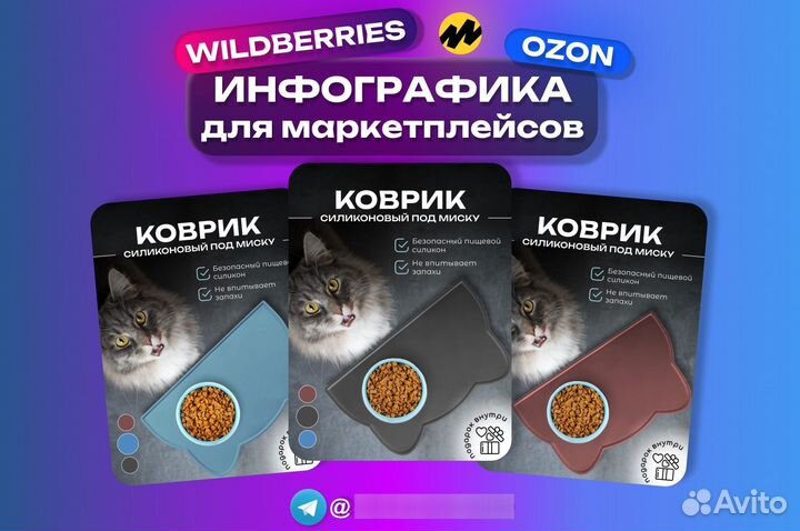 Инфографика для маркетплейсов wildberries ozon