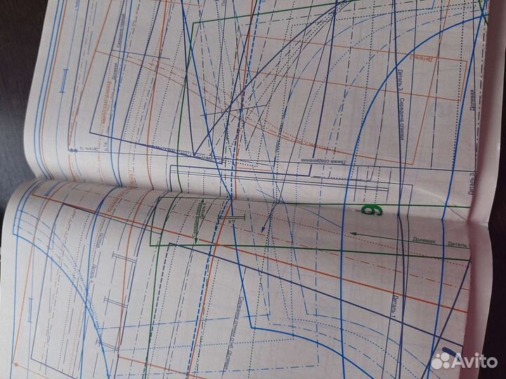 Журнал patrones