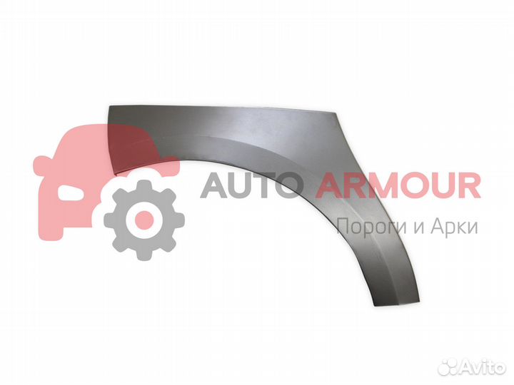 Ремонтные арки Renault Sandero и другие