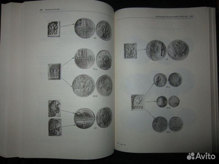 Монеты России 1700-1917гг. Нумизматический словарь