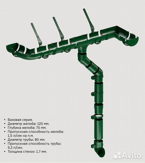 Водосточная система Docke standard эконом