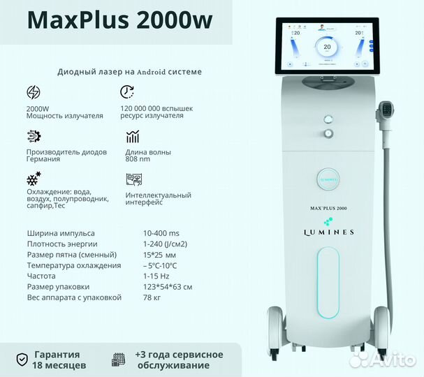 Диодный лазер люминес Max Plus 2000 Вт