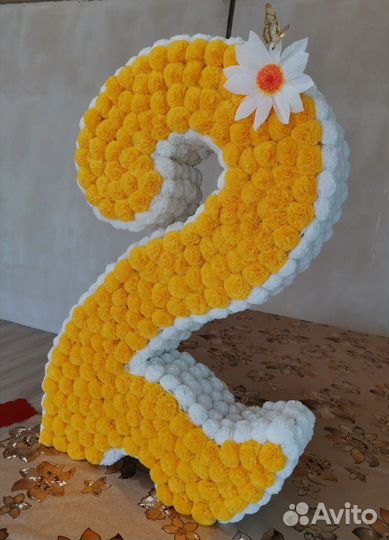 Цифра на день рождения