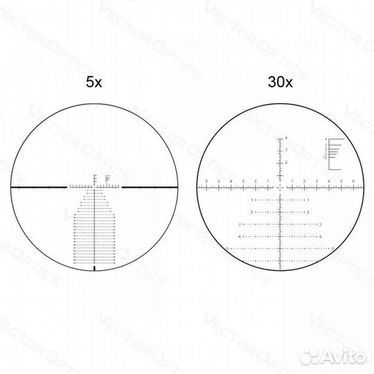 Vector Optics Continental X6 5-30x56 34мм FFP