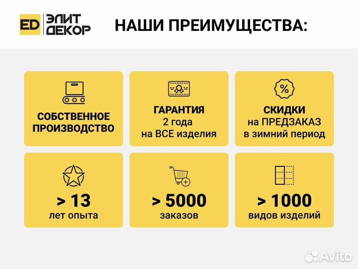 Парапеты бетонные колпаки бетонные