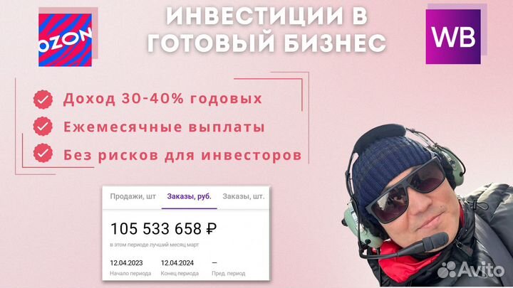Инвестиции в готовый бизнес на WB пассивный доход