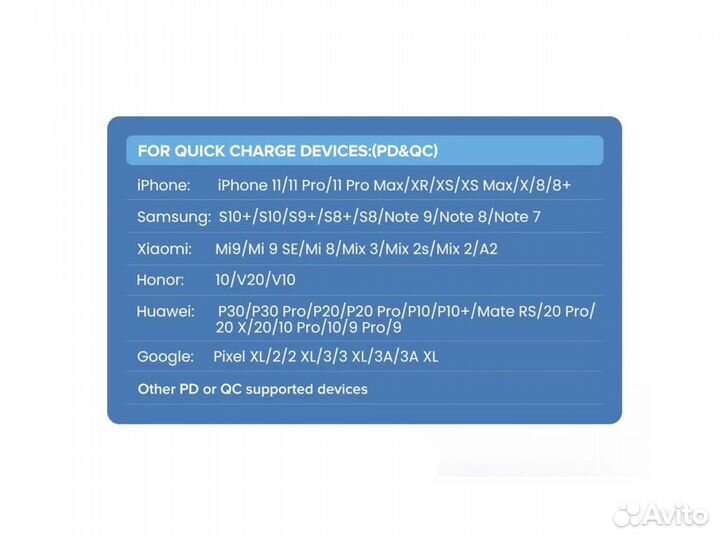 Зарядка для телефона 18 Вт