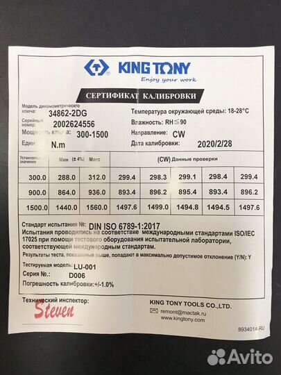 Аренда динамометрический ключ 300-1500Nm