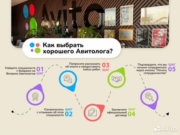 Авитолог / Сертифицированный Авитолог