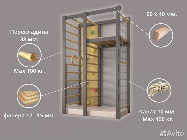 Шведская стенка детская со скалодромом