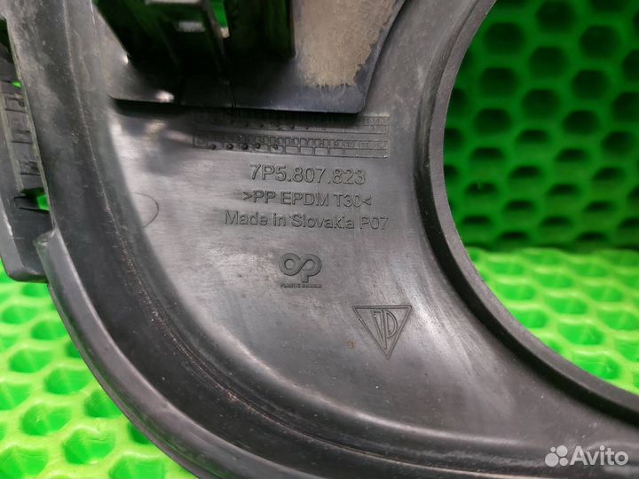 Накладка птф левая Porsche Cayenne 958