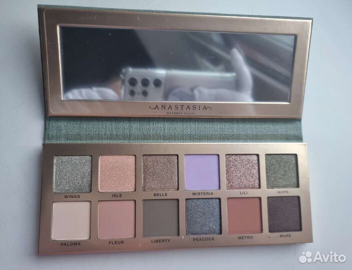 Anastasia Beverly hills Nouveau палетка теней