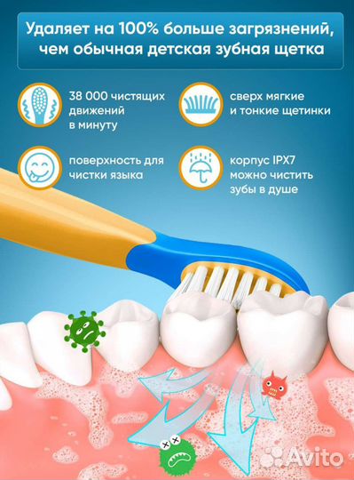 Зубная щетка Pecham детская электрическая новая