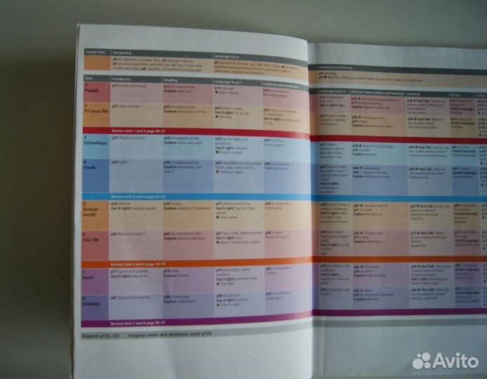 Eyes Open 1 Учебник английского языка