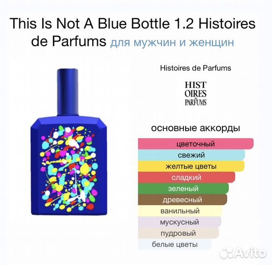 This Is Not A Blue Bottle 1.2 Histoires 10 мл