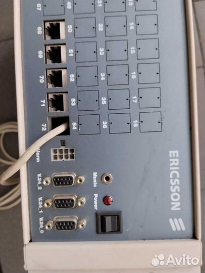 Мини атс Ericsson BP128