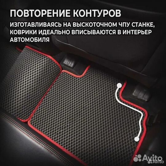 Коврики эва в салон автомобиля Kia Optima 4