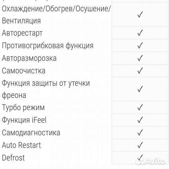 Кондиционер Centek A65F07+