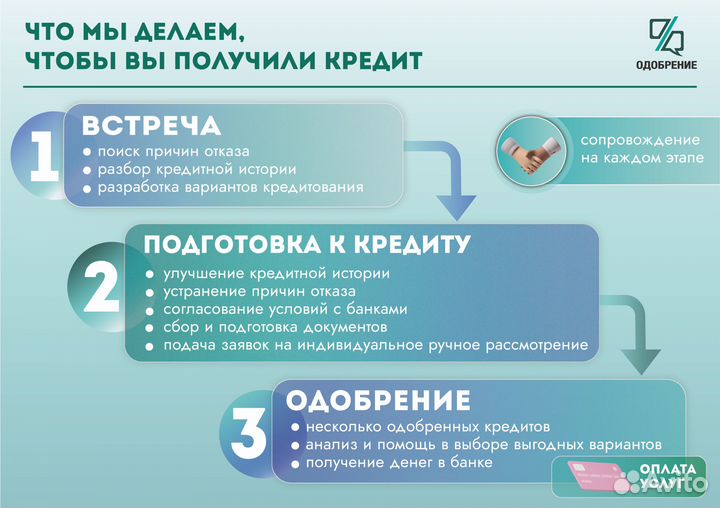 Помогу снизить платежи по кредитам