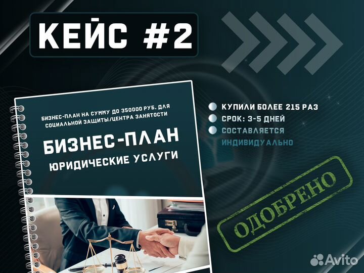 Бизнес-план для социального контракта с гарантией