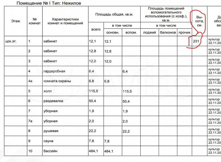 Свободного назначения, 2213.5 м²