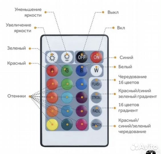 Ночник