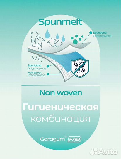 Экосумки, фильтрующий материал, мед.изделия