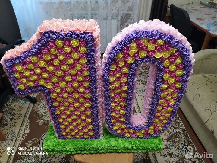 Объемная цифра 10