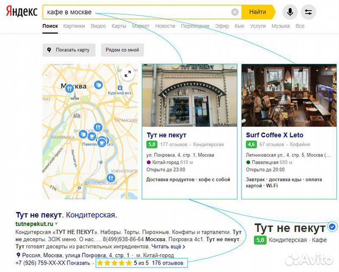 Продвижение на Яндекс картах / Гугл картах / 2гис