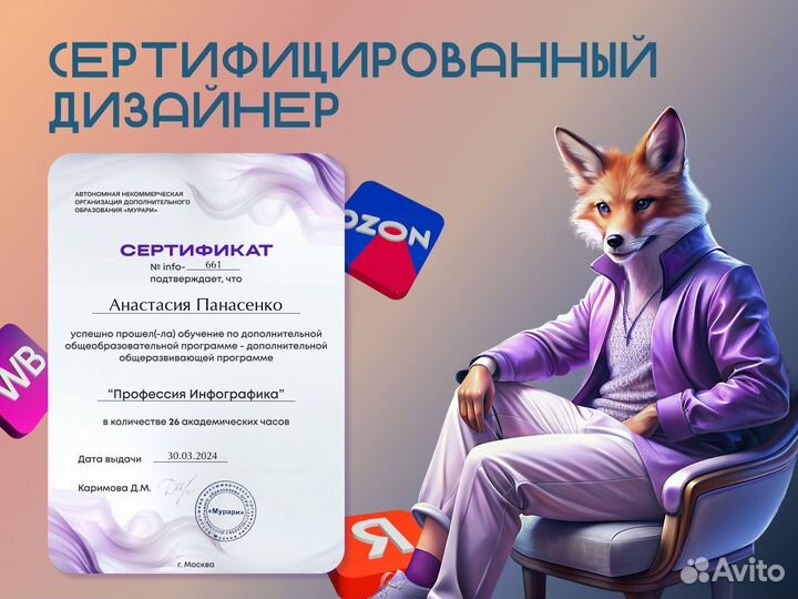 Инфографика Дизайн карточек для маркетплейсов